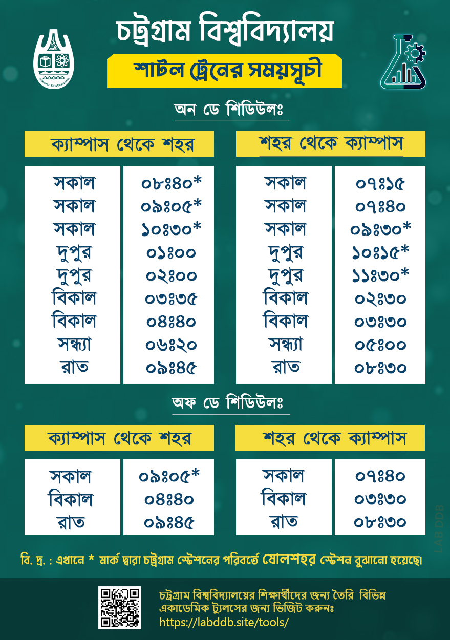 CU shuttle train schedule 2025 timetable chart – Chittagong University to Chattogram City